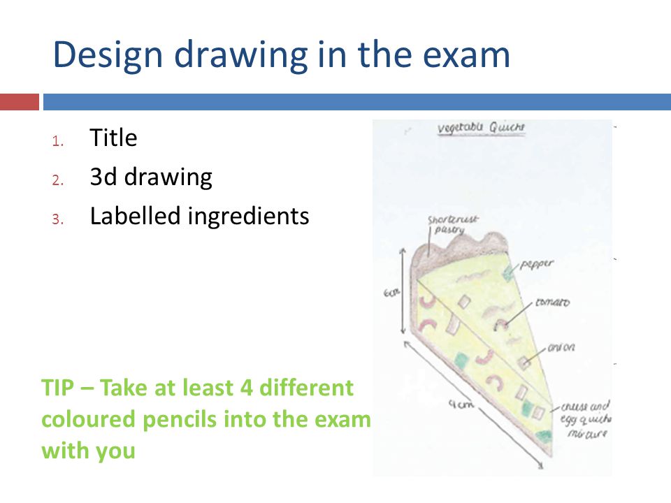 Design drawing in the exam 1. Title 2. 3d drawing 3.