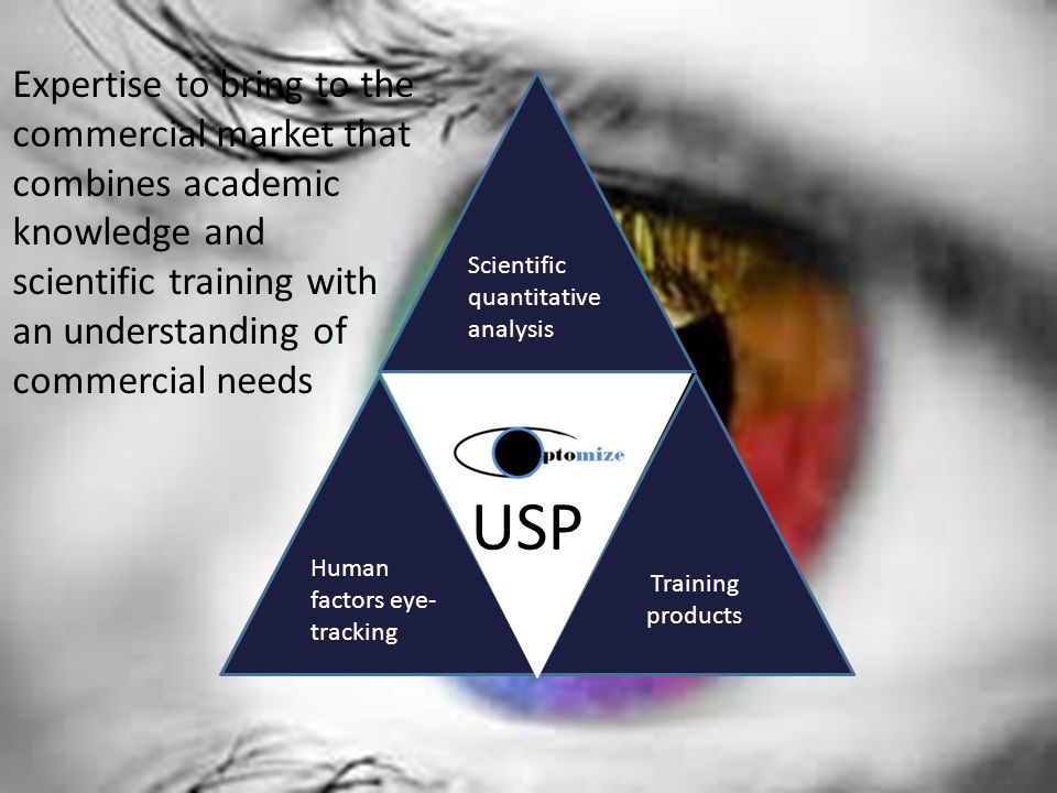 Scientific quantitative analysis Human factors eye- tracking Training products Expertise to bring to the commercial market that combines academic knowledge and scientific training with an understanding of commercial needs USP