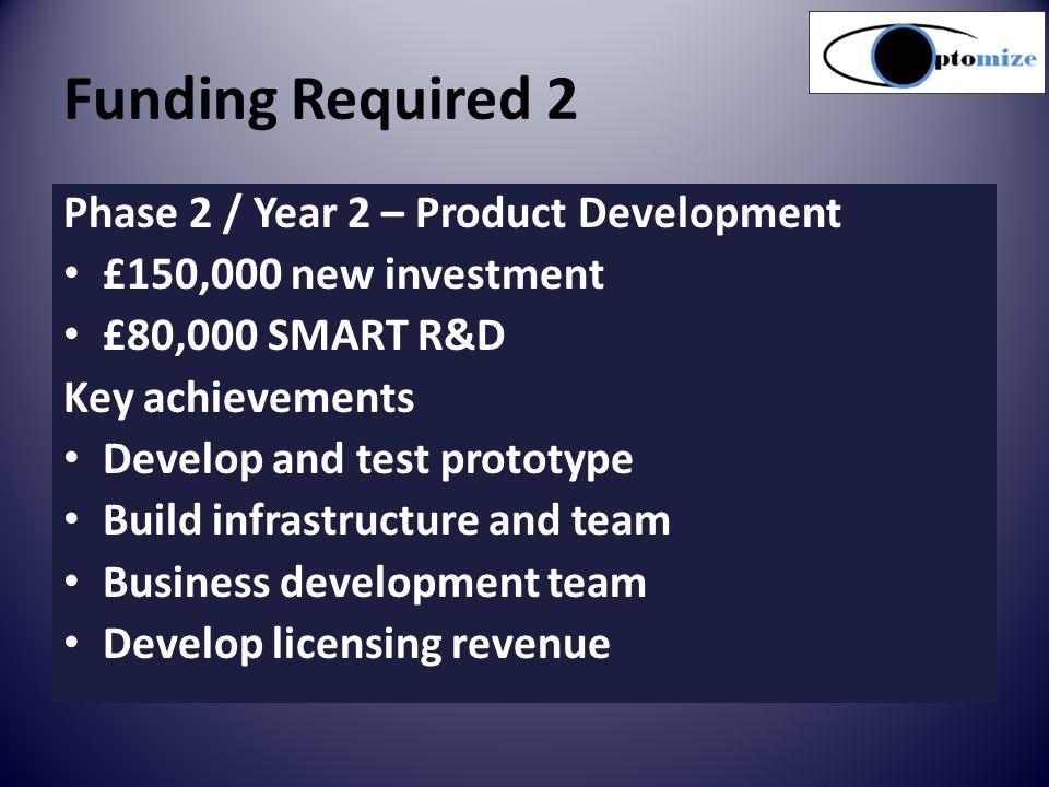 Funding Required 2 Phase 2 / Year 2 – Product Development £150,000 new investment £80,000 SMART R&D Key achievements Develop and test prototype Build infrastructure and team Business development team Develop licensing revenue