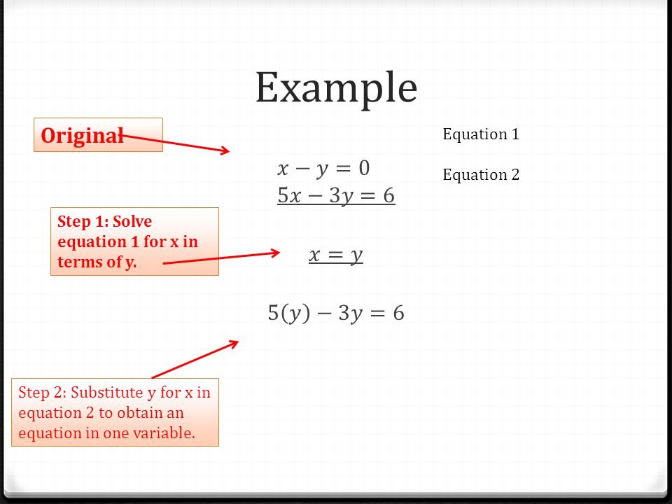 Example Original Step 1: Solve equation 1 for x in terms of y.