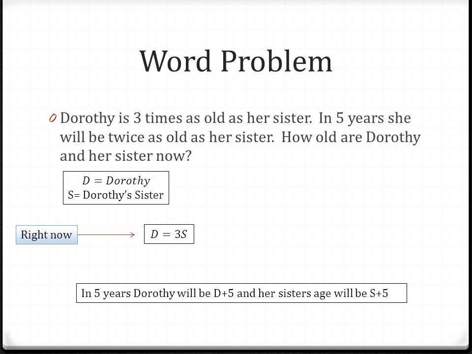 Word Problem 0 Dorothy is 3 times as old as her sister.