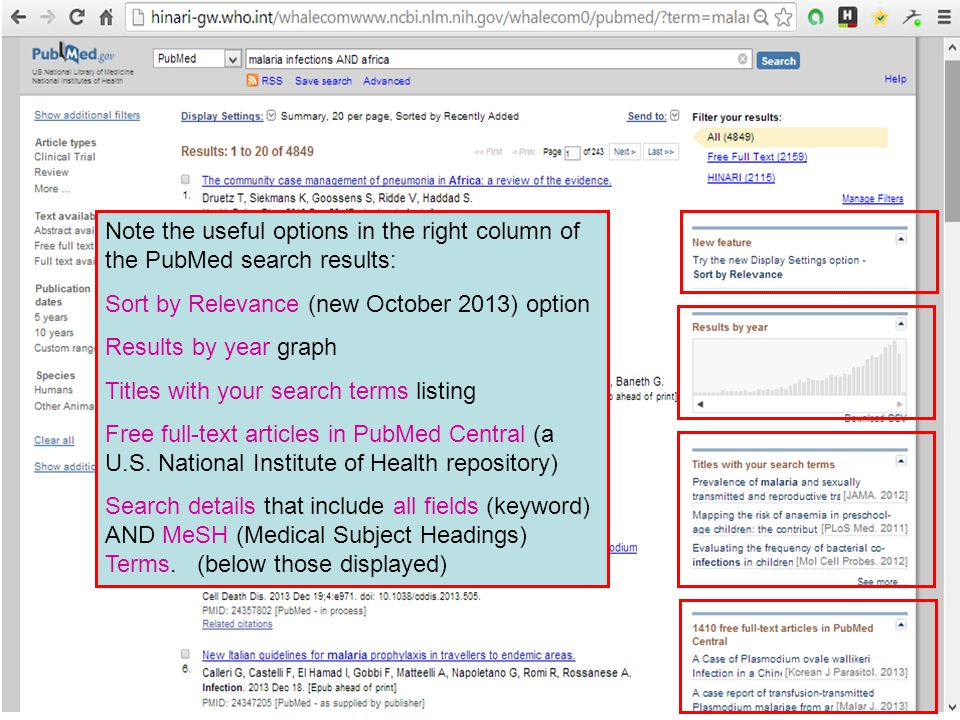 Note the useful options in the right column of the PubMed search results: Sort by Relevance (new October 2013) option Results by year graph Titles with your search terms listing Free full-text articles in PubMed Central (a U.S.