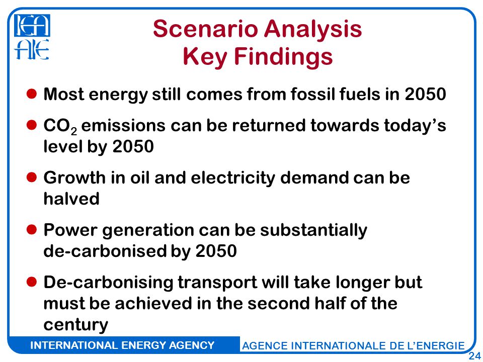 INTERNATIONAL ENERGY AGENCY AGENCE INTERNATIONALE DE L’ENERGIE 24 Scenario Analysis Key Findings Most energy still comes from fossil fuels in 2050 CO 2 emissions can be returned towards today’s level by 2050 Growth in oil and electricity demand can be halved Power generation can be substantially de-carbonised by 2050 De-carbonising transport will take longer but must be achieved in the second half of the century