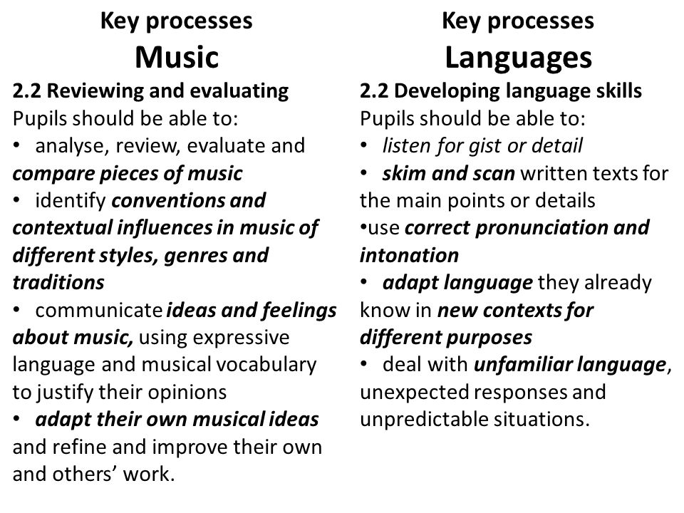 Key processes Music 2.2 Reviewing and evaluating Pupils should be able to: analyse, review, evaluate and compare pieces of music identify conventions and contextual influences in music of different styles, genres and traditions communicate ideas and feelings about music, using expressive language and musical vocabulary to justify their opinions adapt their own musical ideas and refine and improve their own and others’ work.