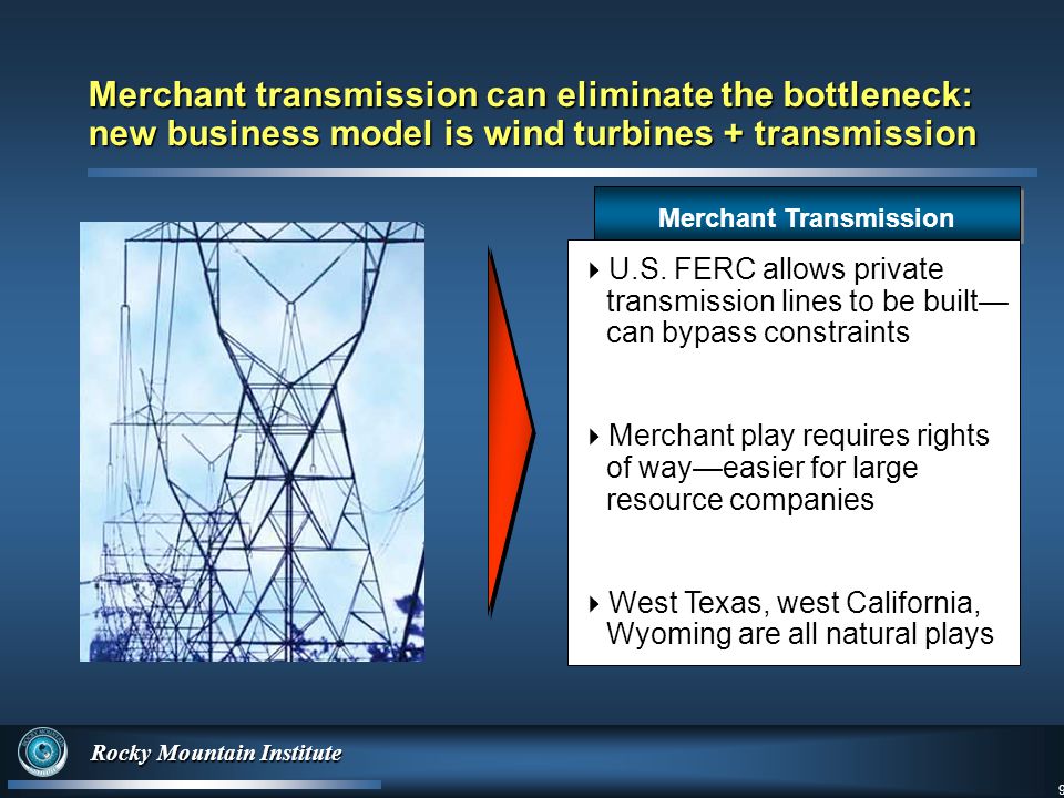 9 Rocky Mountain Institute 9 Merchant transmission can eliminate the bottleneck: new business model is wind turbines + transmission Merchant Transmission  U.S.
