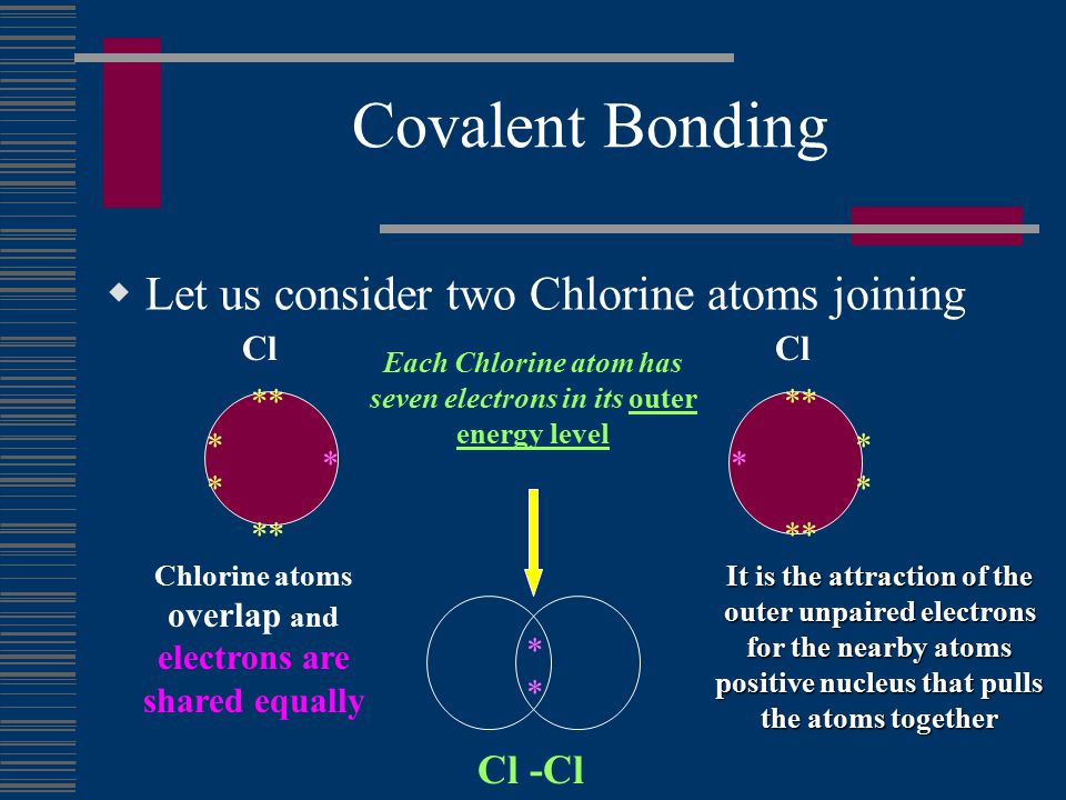 Covalent Bonding  When Atoms join they do so by a Chemical Bond  When non - metal atoms join they form a Covalent Bond  When Atoms join it is their outer electrons that are directly affected  Remember that atoms join so as to try and achieve their nearest most stable electron arrangement.