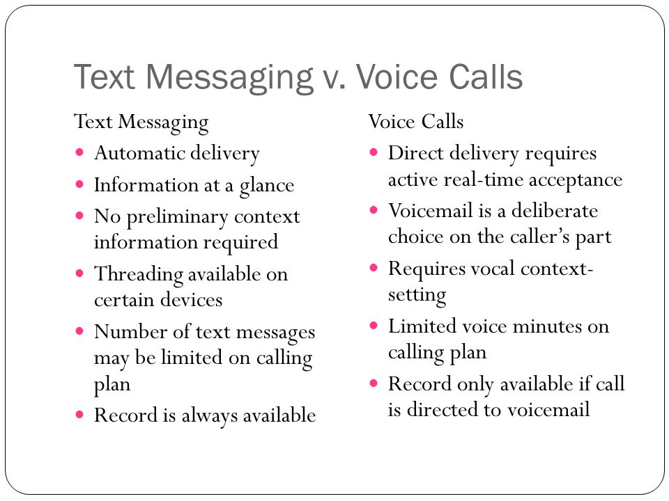Text Messaging v.