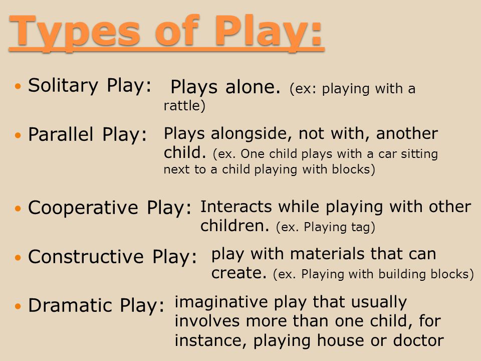 Types of Play: Solitary Play: Parallel Play: Cooperative Play: Constructive Play: Dramatic Play: Plays alone.