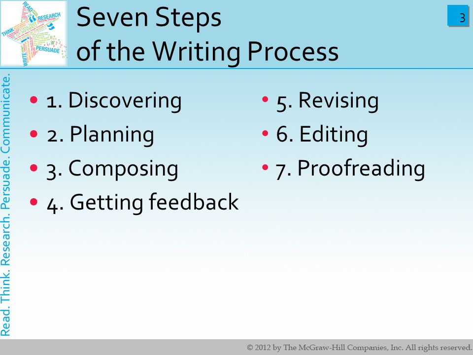 3 3 Seven Steps of the Writing Process 1. Discovering 2.
