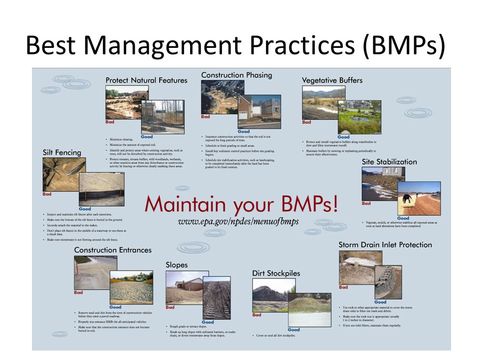 Best Management Practices (BMPs)