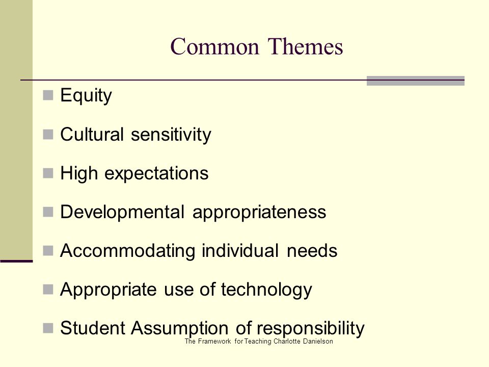 The Framework for Teaching Charlotte Danielson Common Themes Equity Cultural sensitivity High expectations Developmental appropriateness Accommodating individual needs Appropriate use of technology Student Assumption of responsibility