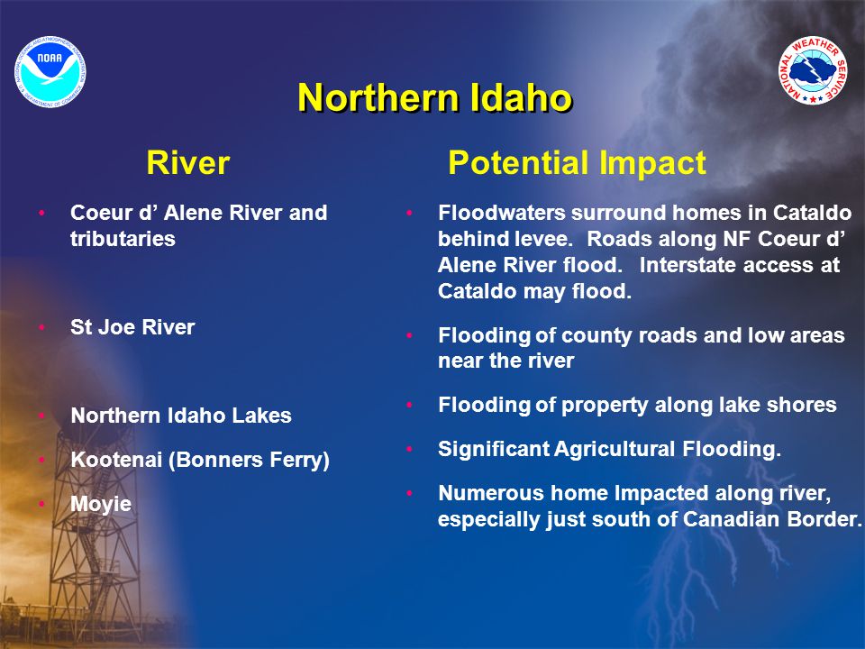 Northern Idaho Coeur d’ Alene River and tributaries St Joe River Northern Idaho Lakes Kootenai (Bonners Ferry) Moyie River Floodwaters surround homes in Cataldo behind levee.