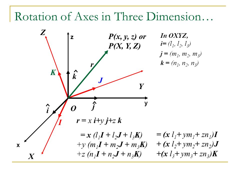 Dot Product Cross Product Of Two Vectors Work Done By A Force F S 8 8 W F S Cos8 F S F S Ppt Download