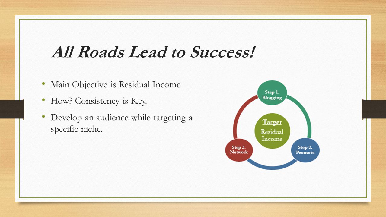 All Roads Lead to Success. Main Objective is Residual Income How.