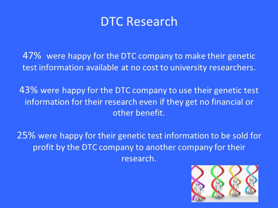 DTC Research 47% were happy for the DTC company to make their genetic test information available at no cost to university researchers.