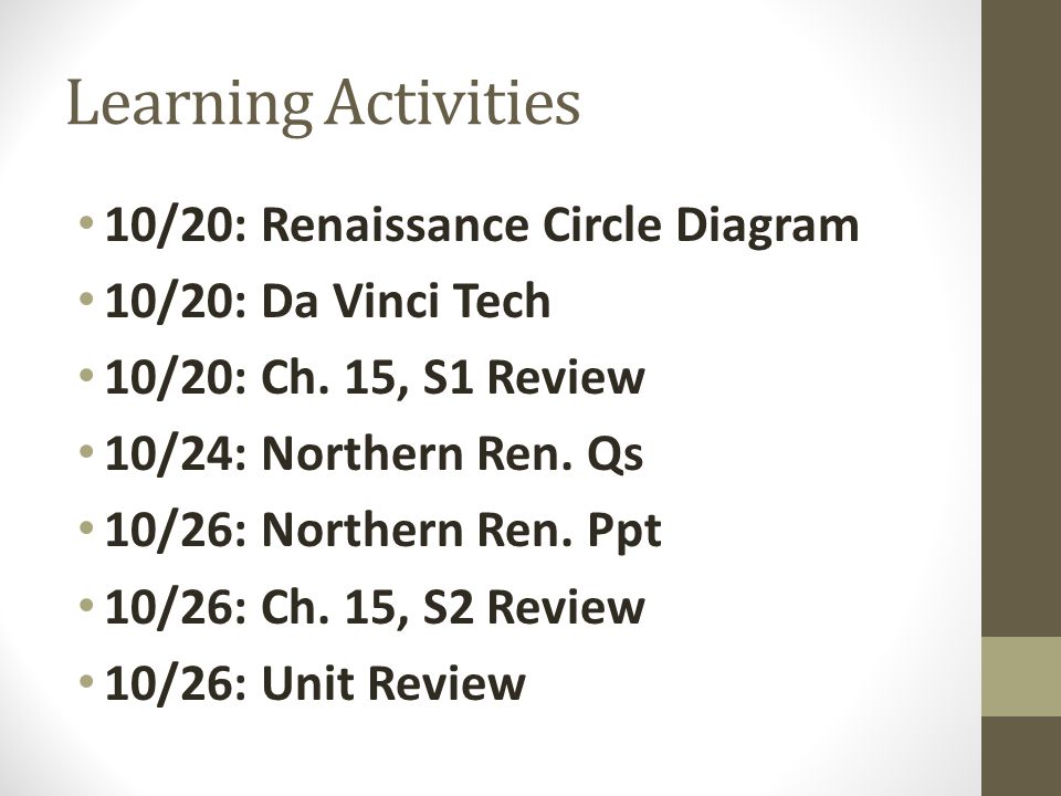 Learning Activities 10/20: Renaissance Circle Diagram 10/20: Da Vinci Tech 10/20: Ch.