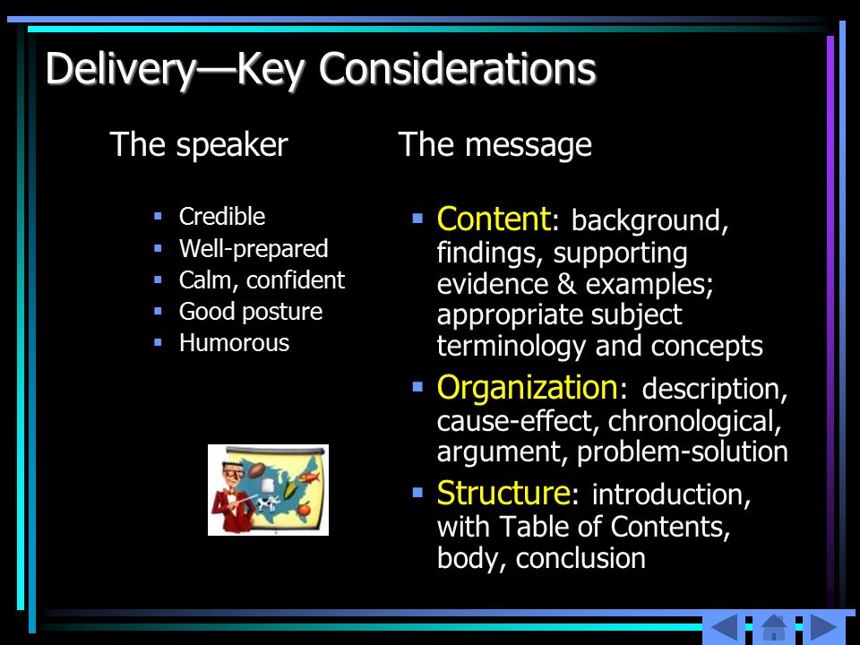 Delivery—Key Considerations The speaker  Credible  Well-prepared  Calm, confident  Good posture  Humorous The message  Content : background, findings, supporting evidence & examples; appropriate subject terminology and concepts  Organization : description, cause-effect, chronological, argument, problem-solution  Structure : introduction, with Table of Contents, body, conclusion