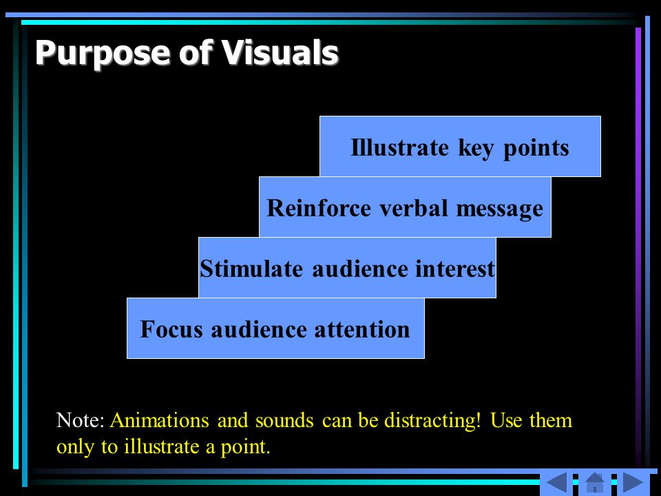 Purpose of Visuals Illustrate key points Reinforce verbal message Stimulate audience interest Focus audience attention Note: Animations and sounds can be distracting.