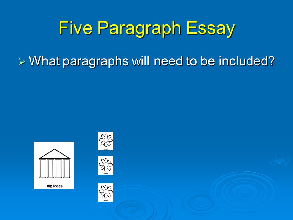 Five Paragraph Essay  What paragraphs will need to be included