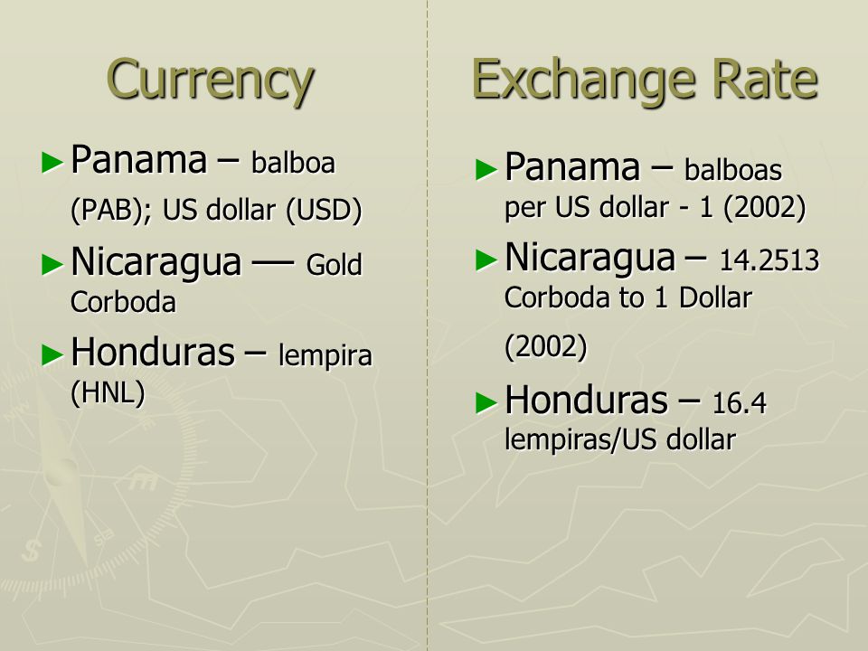 Central America Nicaragua Panama Honduras Country Size Central America Nicaragua Panama