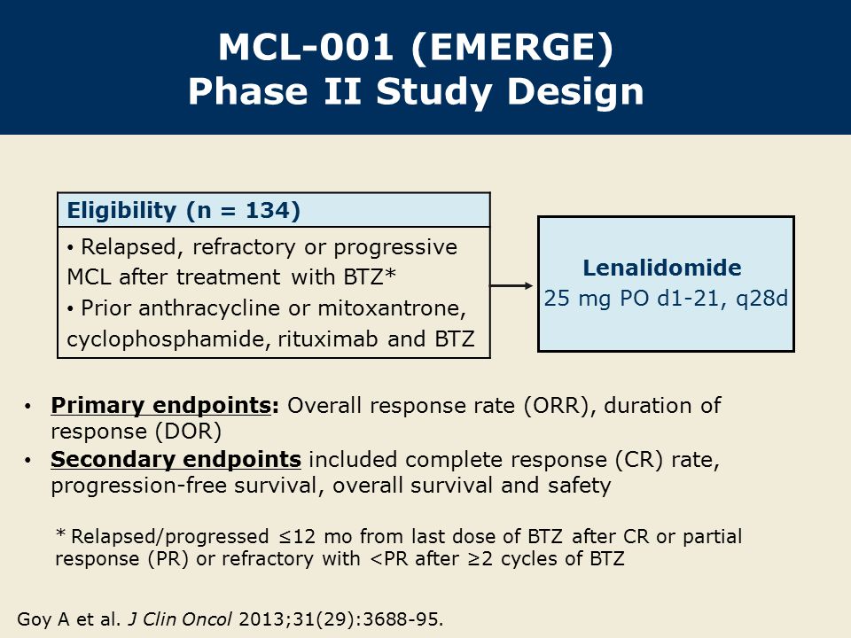 MCL-001 (EMERGE) Phase II Study Design Goy A et al.