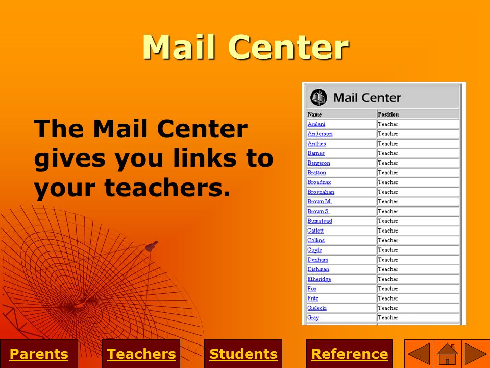 Mail Center ParentsTeachersStudentsReference The Mail Center gives you links to your teachers.