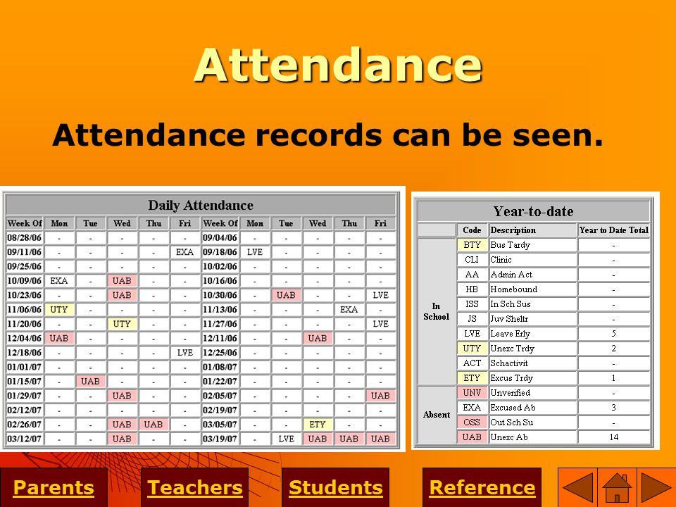 Attendance ParentsTeachersStudentsReference Attendance records can be seen.