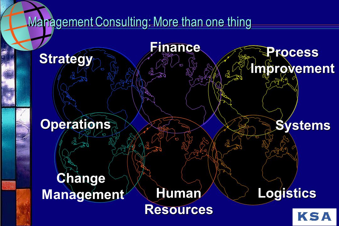 Management Consulting: More than one thing Strategy Operations Finance ProcessImprovement Change Management Logistics Systems HumanResources