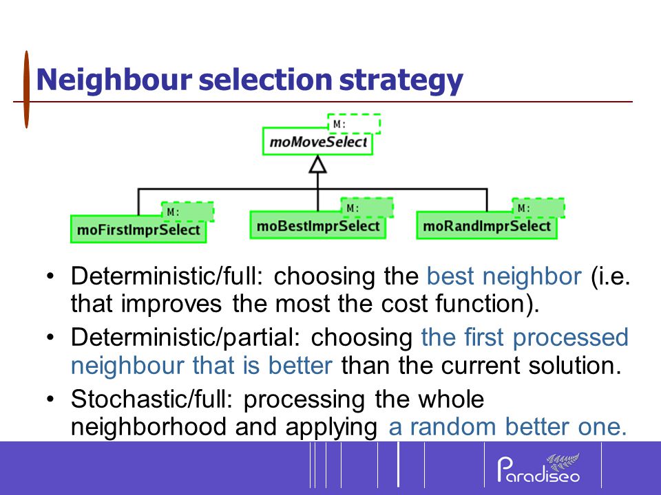 Neighbour selection strategy Deterministic/full: choosing the best neighbor (i.e.