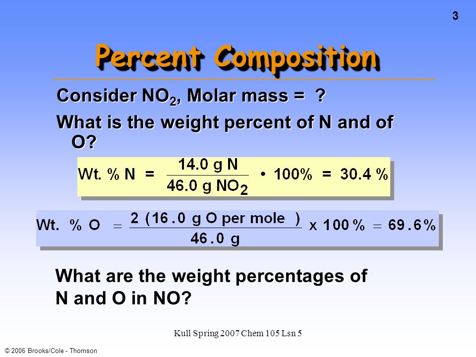 3 © 2006 Brooks/Cole - Thomson Kull Spring 2007 Chem 105 Lsn 5 Percent Composition Consider NO 2, Molar mass = .