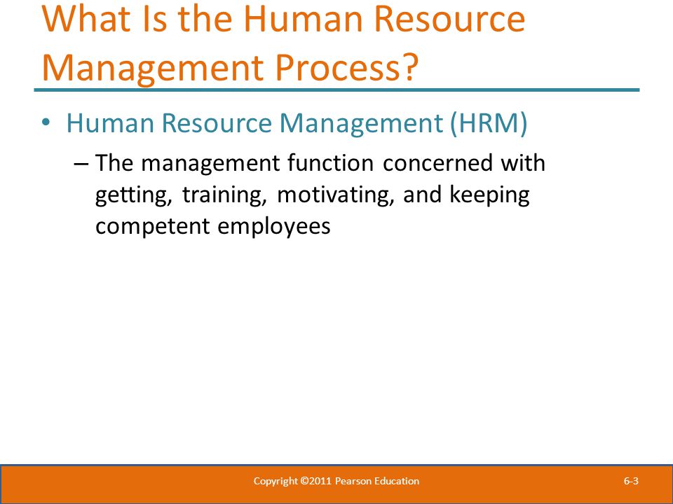 6-3 What Is the Human Resource Management Process.