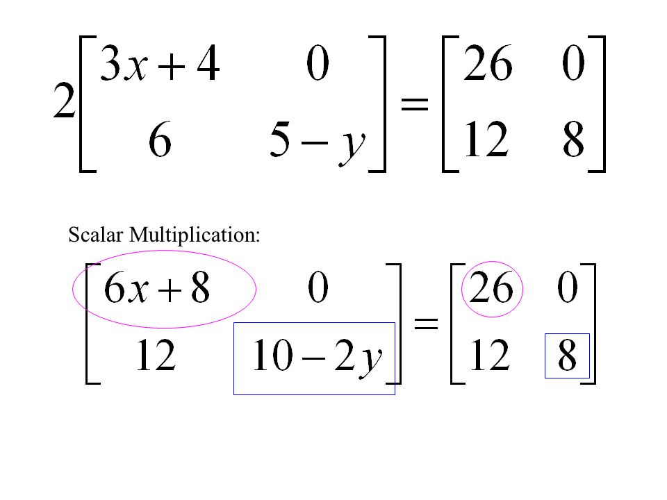 Scalar Multiplication: