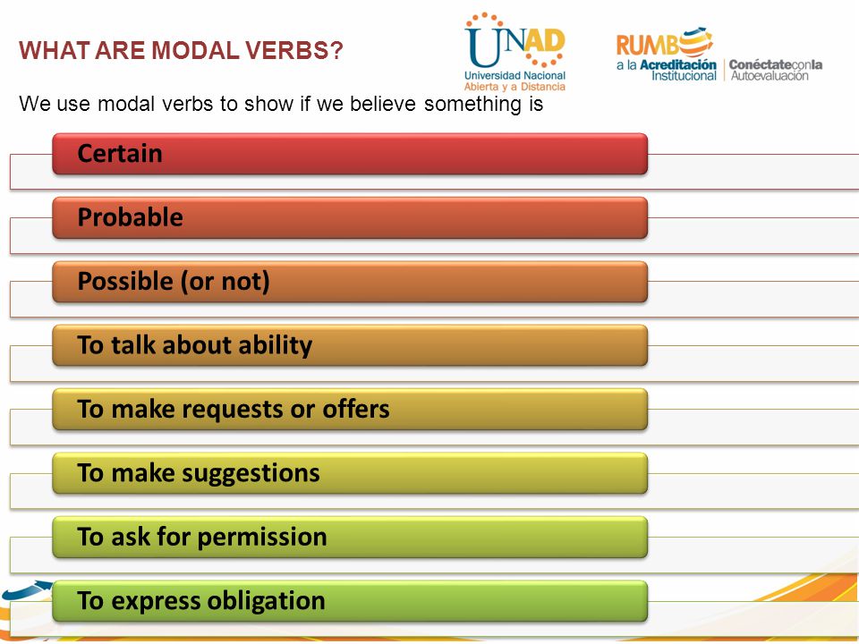 WHAT ARE MODAL VERBS.