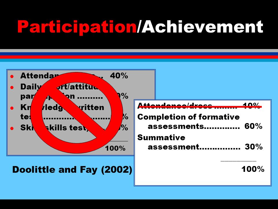 Standards based assessments and grades If physical education programs have stated goals other than participation, grades should be based on these goals. Doolittle and Fay (2002), p.