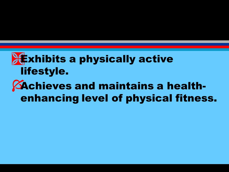 Physical Education Content Standards NASPE 1995 A physically educated person...
