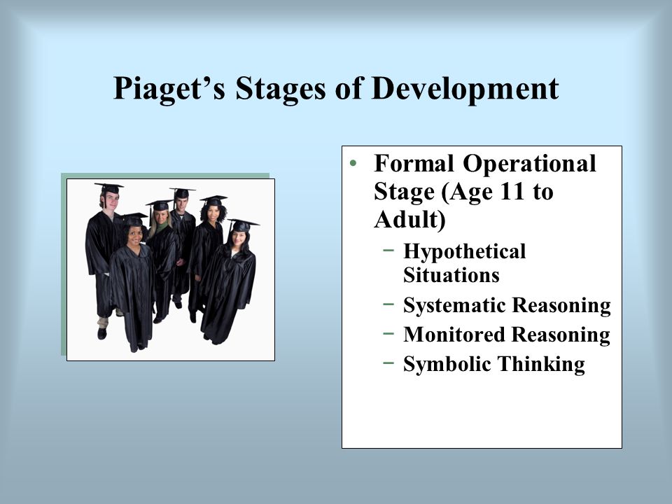 Piaget’s Stages of Development Formal Operational Stage (Age 11 to Adult) −Hypothetical Situations −Systematic Reasoning −Monitored Reasoning −Symbolic Thinking