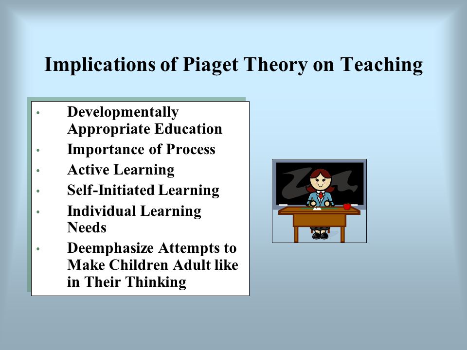 Implications of Piaget Theory on Teaching Developmentally Appropriate Education Importance of Process Active Learning Self-Initiated Learning Individual Learning Needs Deemphasize Attempts to Make Children Adult like in Their Thinking Developmentally Appropriate Education Importance of Process Active Learning Self-Initiated Learning Individual Learning Needs Deemphasize Attempts to Make Children Adult like in Their Thinking
