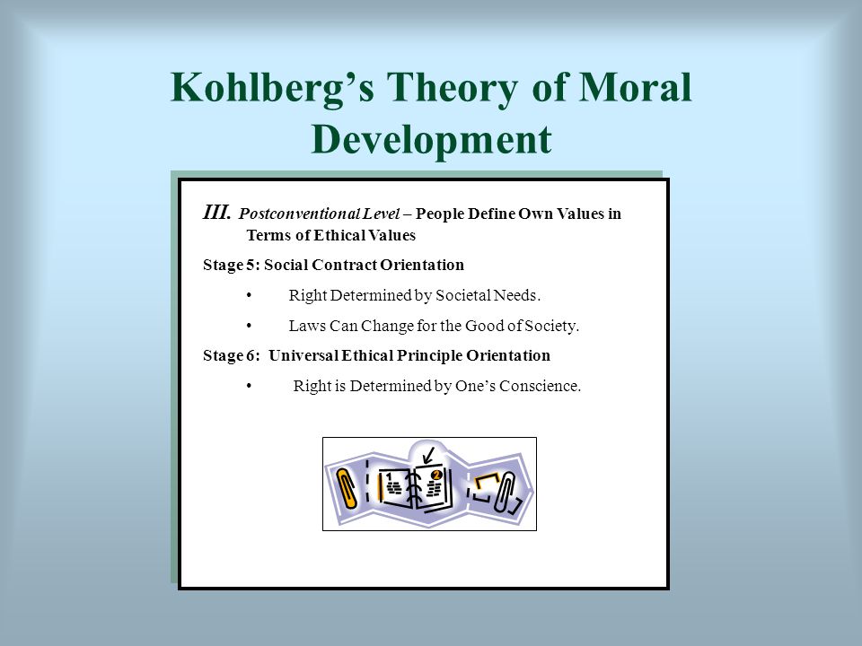 Kohlberg’s Theory of Moral Development III.