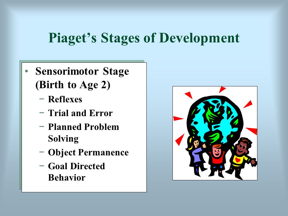 Piaget’s Stages of Development Sensorimotor Stage (Birth to Age 2) −Reflexes −Trial and Error −Planned Problem Solving −Object Permanence −Goal Directed Behavior Sensorimotor Stage (Birth to Age 2) −Reflexes −Trial and Error −Planned Problem Solving −Object Permanence −Goal Directed Behavior