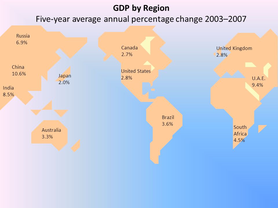 India 8.5% Japan 2.0% Canada 2.7% United States 2.8% United Kingdom 2.8% China 10.6% Australia 3.3% Brazil 3.6% South Africa 4.5% U.A.E.