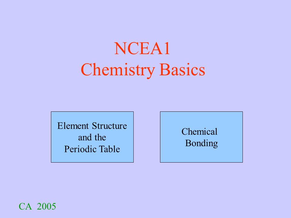 NCEA1 Chemistry Basics CA 2005 Element Structure and the Periodic Table Chemical Bonding