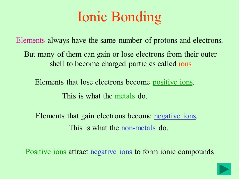 Elements always have the same number of protons and electrons.