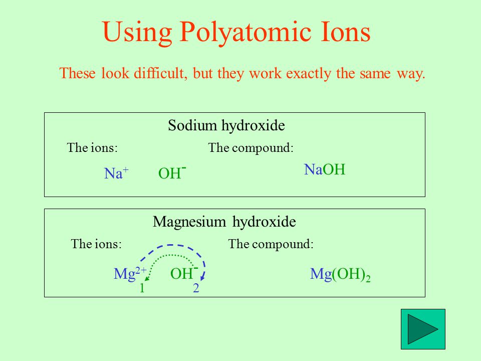 Using Polyatomic Ions These look difficult, but they work exactly the same way.