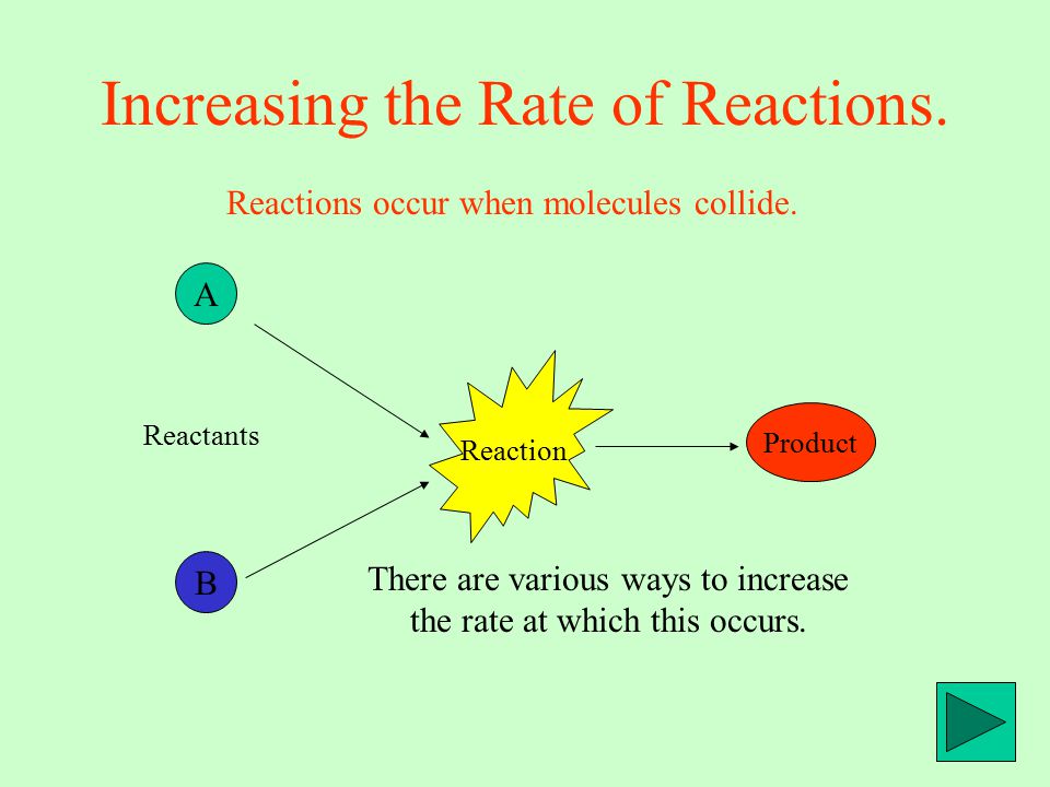 Increasing the Rate of Reactions. Reactions occur when molecules collide.