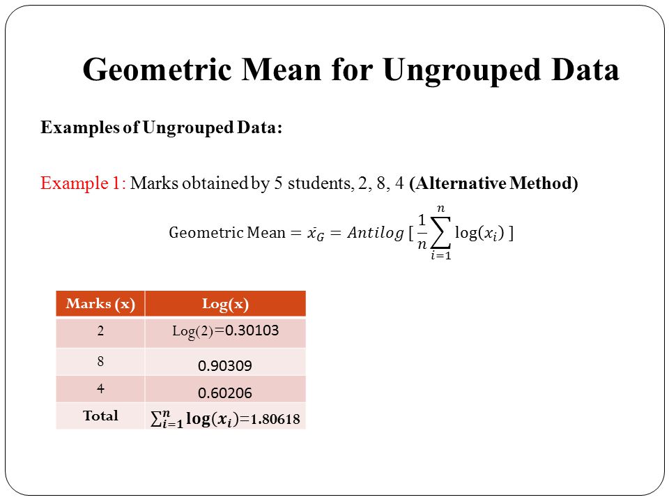 Geometric Mean for Ungrouped Data Examples of Ungrouped Data: Example 1: Marks obtained by 5 students, 2, 8, 4 (Alternative Method) Marks (x)Log(x) 2 Log(2)= Total