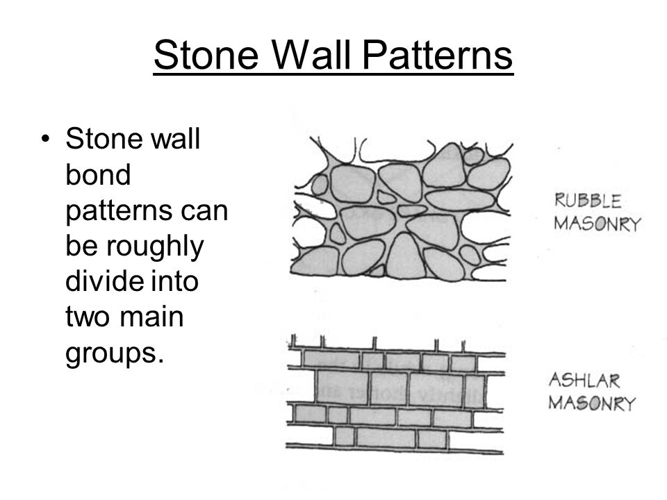 Stone Wall Patterns Stone wall bond patterns can be roughly divide into two main groups.