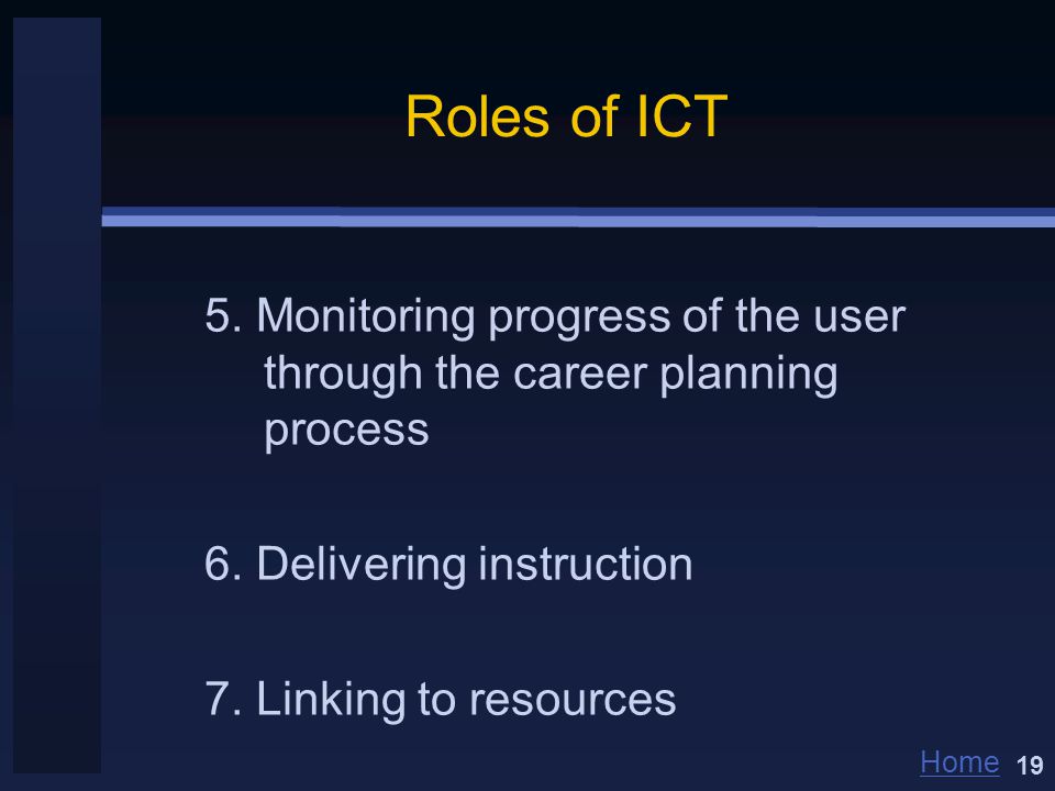 Home Roles of ICT 5. Monitoring progress of the user through the career planning process 6.