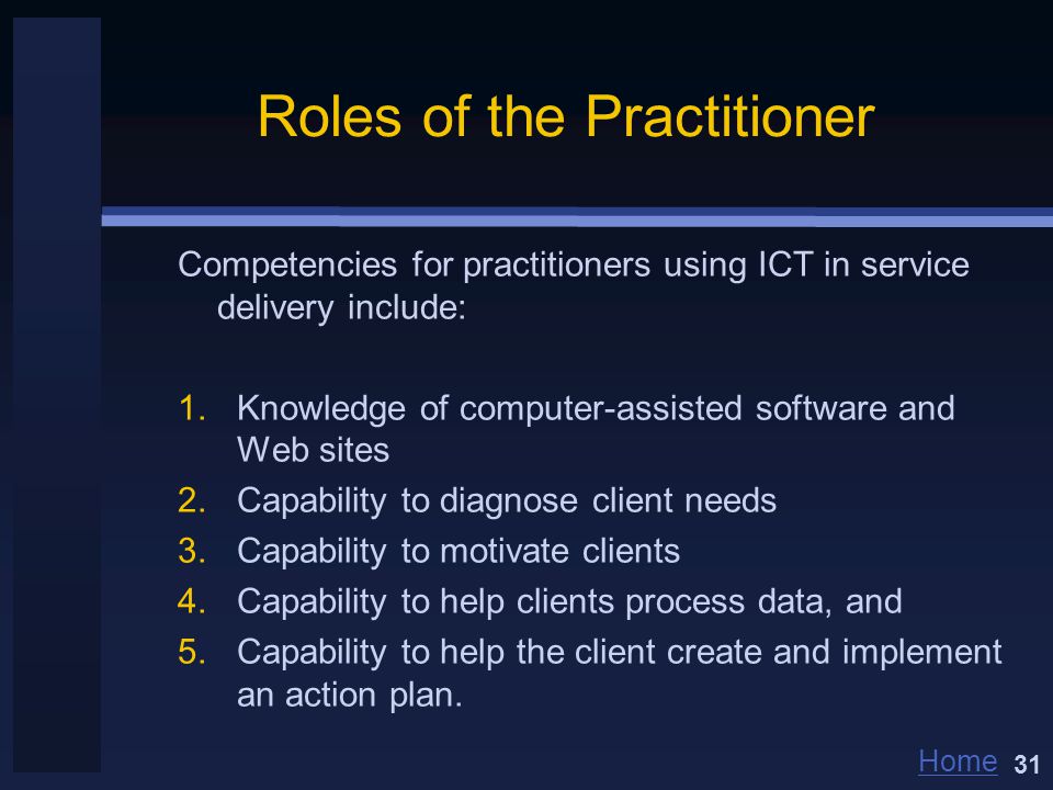 Home Roles of the Practitioner Competencies for practitioners using ICT in service delivery include: 1.Knowledge of computer-assisted software and Web sites 2.Capability to diagnose client needs 3.Capability to motivate clients 4.Capability to help clients process data, and 5.Capability to help the client create and implement an action plan.