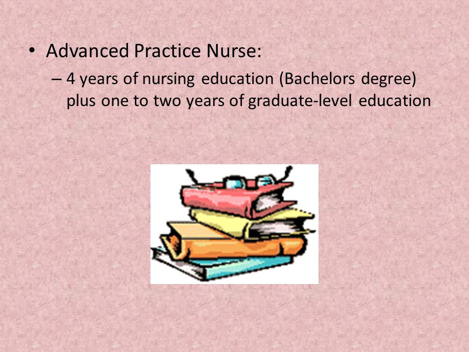 Advanced Practice Nurse: – 4 years of nursing education (Bachelors degree) plus one to two years of graduate-level education