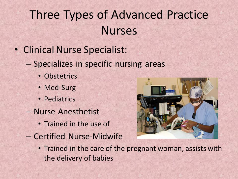 Three Types of Advanced Practice Nurses Clinical Nurse Specialist: – Specializes in specific nursing areas Obstetrics Med-Surg Pediatrics – Nurse Anesthetist Trained in the use of anesthetics – Certified Nurse-Midwife Trained in the care of the pregnant woman, assists with the delivery of babies